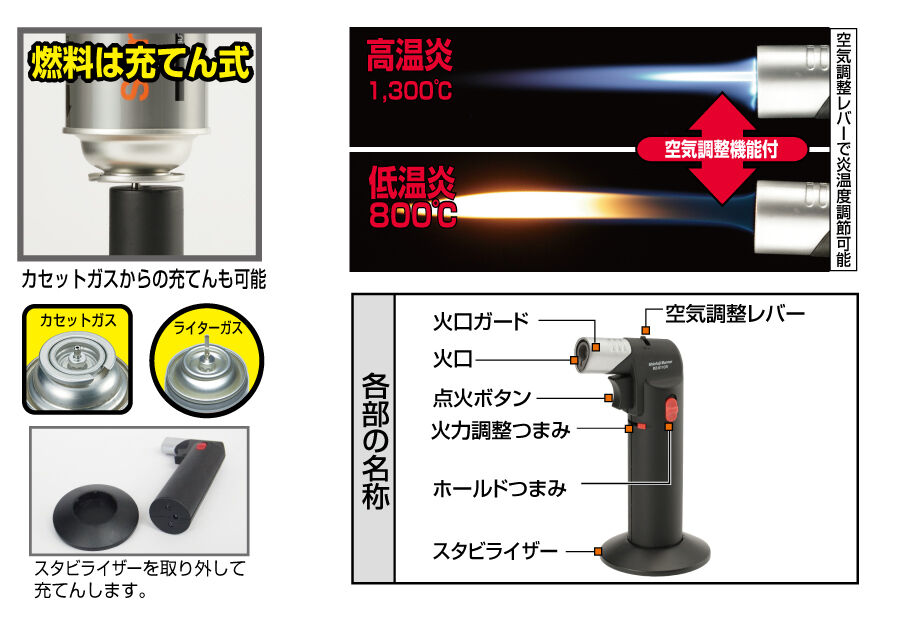 SPOT FLAME PRO (新富士バーナー製） | yellowknife Outdoor