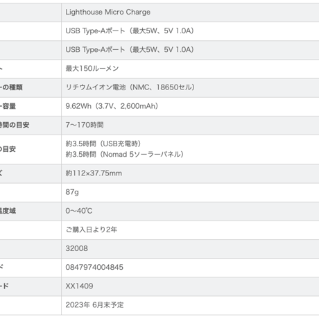 【GOAL ZERO（ゴールゼロ）】Lighthouse Micro Charge