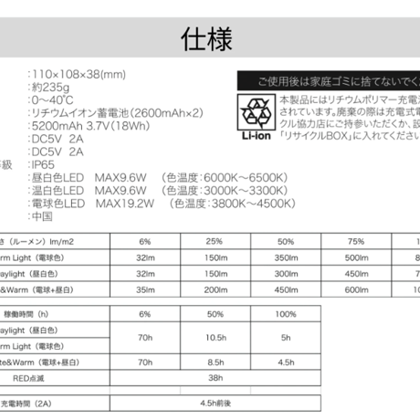 【5050WORKSHOP】HILUMEN MINI 5F REMOTE CONTROL