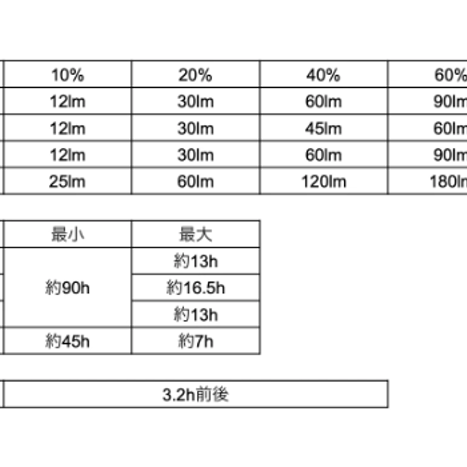 6630886f5b90ec0375fe7564