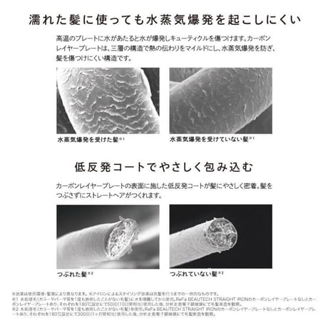 refaストレートアイロンプロ
