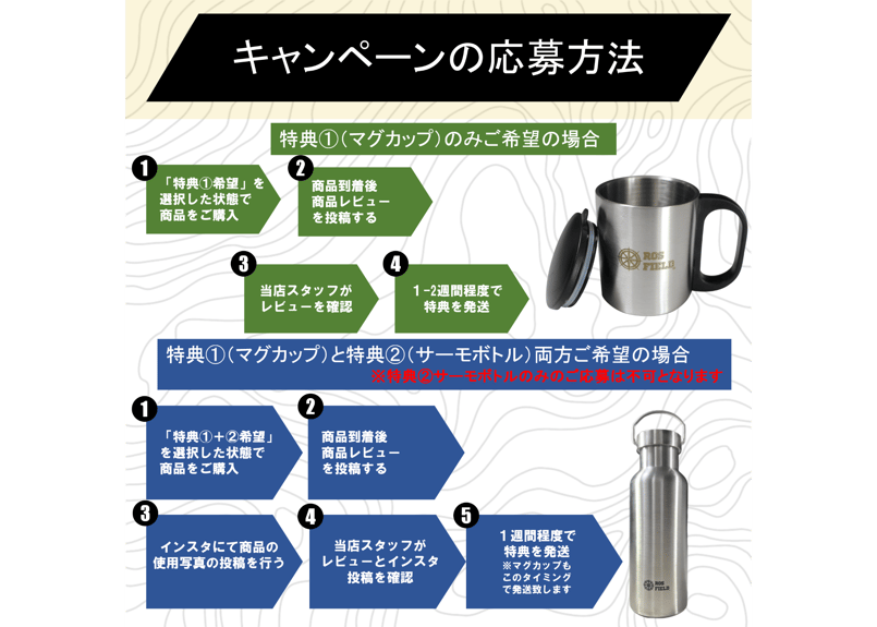 ROS FIELD ロス フィールド 社製 ルーフテント アルミ ハードシェル 車