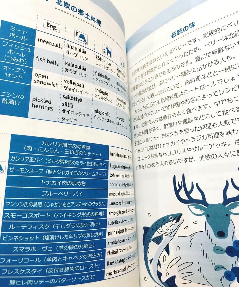 新品】北欧4か国旅行会話 フィンランド語・スウェーデン語・ノルウェー