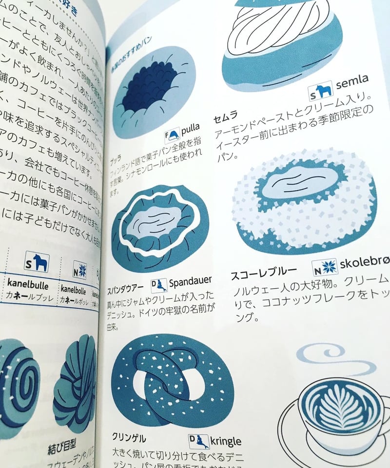 まずはこれだけ デンマーク語 スウェーデン語 ノルウェー語 フィンランド語 Amazon.co.jp: 北欧4か国旅行会話: フィンランド語・スウェーデン語