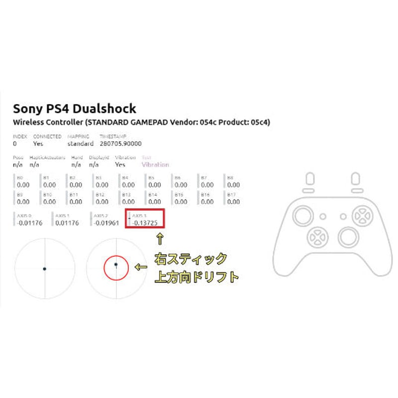 デュアルセンス専用 スティック ドリフト修正用基板(左右2個