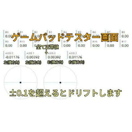 デュアルショック４専用 スティック ドリフト修正用基板(左右２個セット)