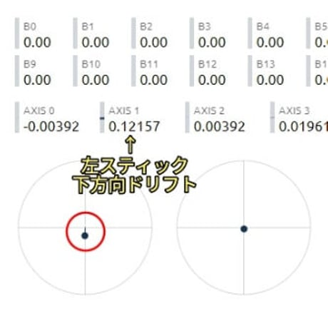 デュアルショック４専用 アナログスティック基板２個セット