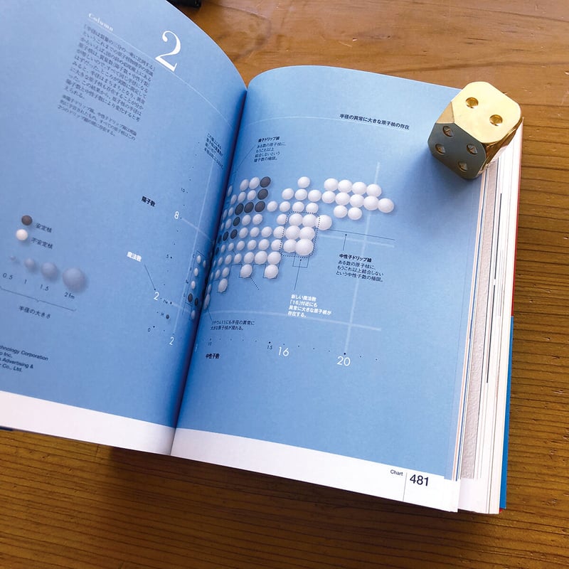 岡本一宣のピュア・グラフィック | クリスマスデザイン室オンライン