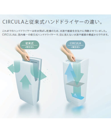 CIRCULA】AirLabo 吸引式ハンドドライヤー | WJ-BGM Online Shop