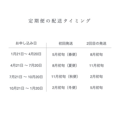 四季を巡るスパイス定期便　 【カレー便】　・３ヶ月に１度｜4人分×2個｜送料込