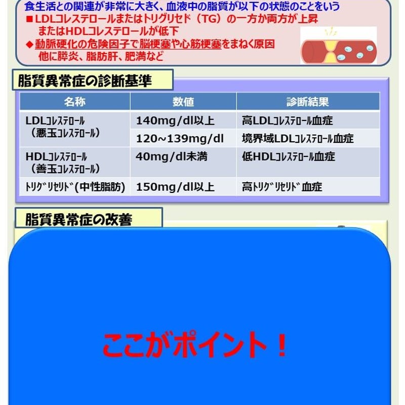 生活習慣病予防シリーズ」PDF版 | KYK健康予防管理'S STORE 生活習慣病予防シリーズ」PDF版 | KYK健康予防管理'S STORE