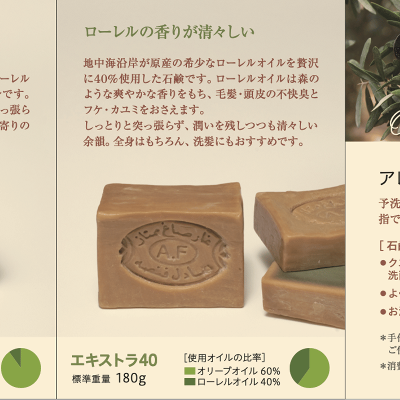 パンフ | アレッポの石鹸