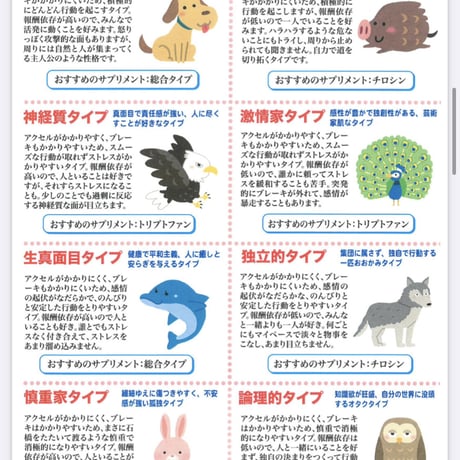 子供気質遺伝子検査とカウンセリング