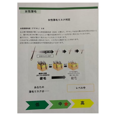 コロナ、認知症、AGA等7のリスク検査！スタンダード遺伝子検査