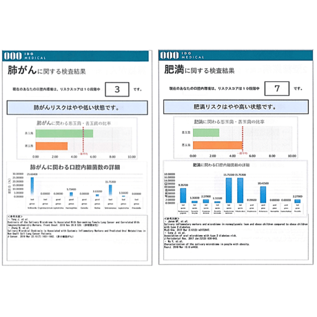 口腔内フローラ検査(オンラインカウンセリング付)