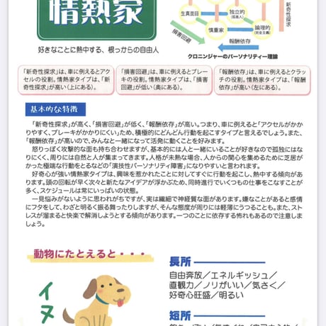 子供気質遺伝子検査とカウンセリング