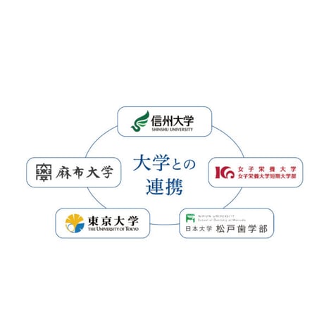 まとめ値引き！オーガニックフードレベルの歯磨きジェル・バイオジェニックペーストα (5個)