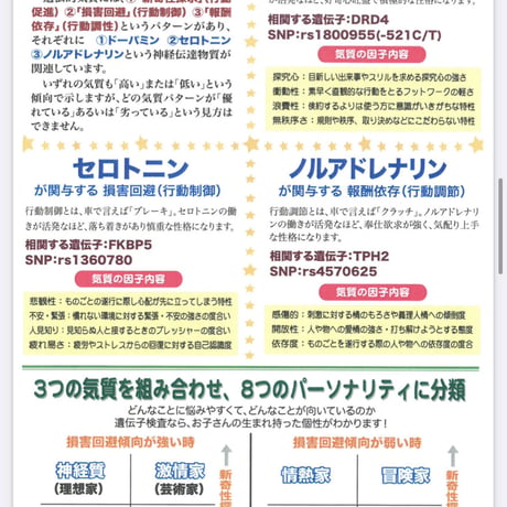 子供気質遺伝子検査とカウンセリング