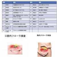 総合検査/プレミアムコース(検査代無料)