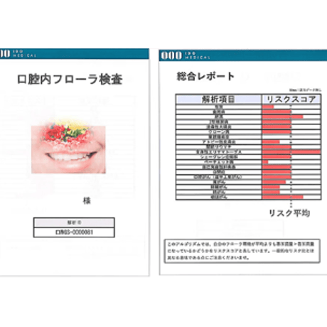 腸＆口腔内フローラ検査とオンラインカウンセリング