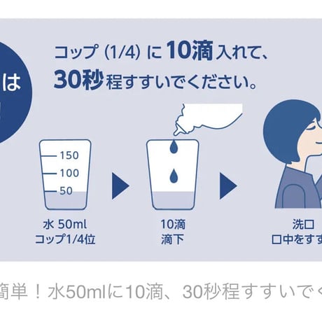 薬用マウスウォッシュ「SWEDENTIS オーラルブルー®」