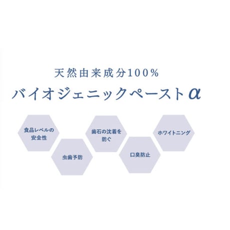 まとめ値引き！オーガニックフードレベルの歯磨きジェル・バイオジェニックペーストα (5個)