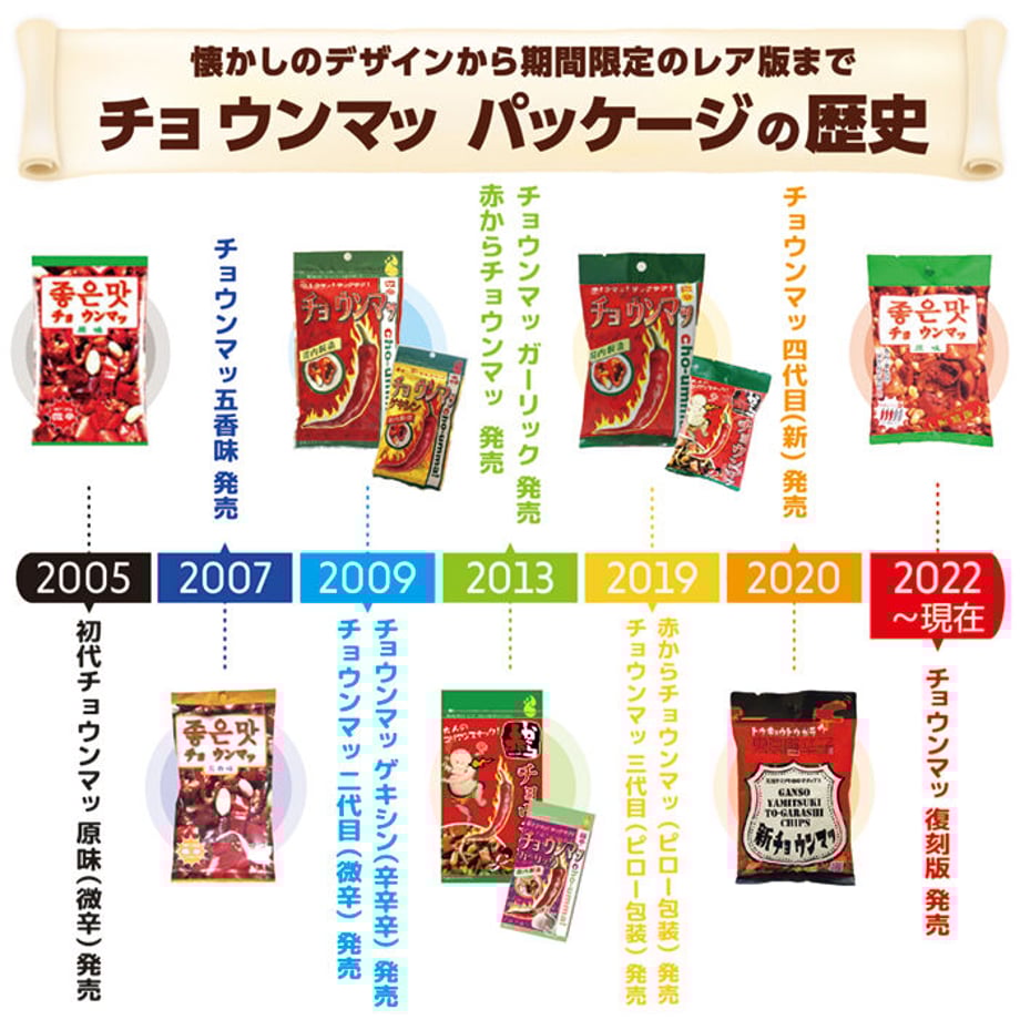 62c51646a06d5c13d7592d99