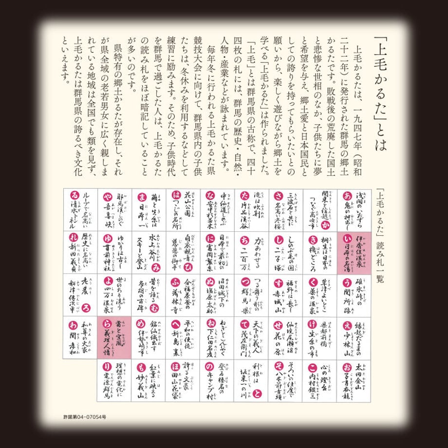 6440c0f516b7bc00296d0780
