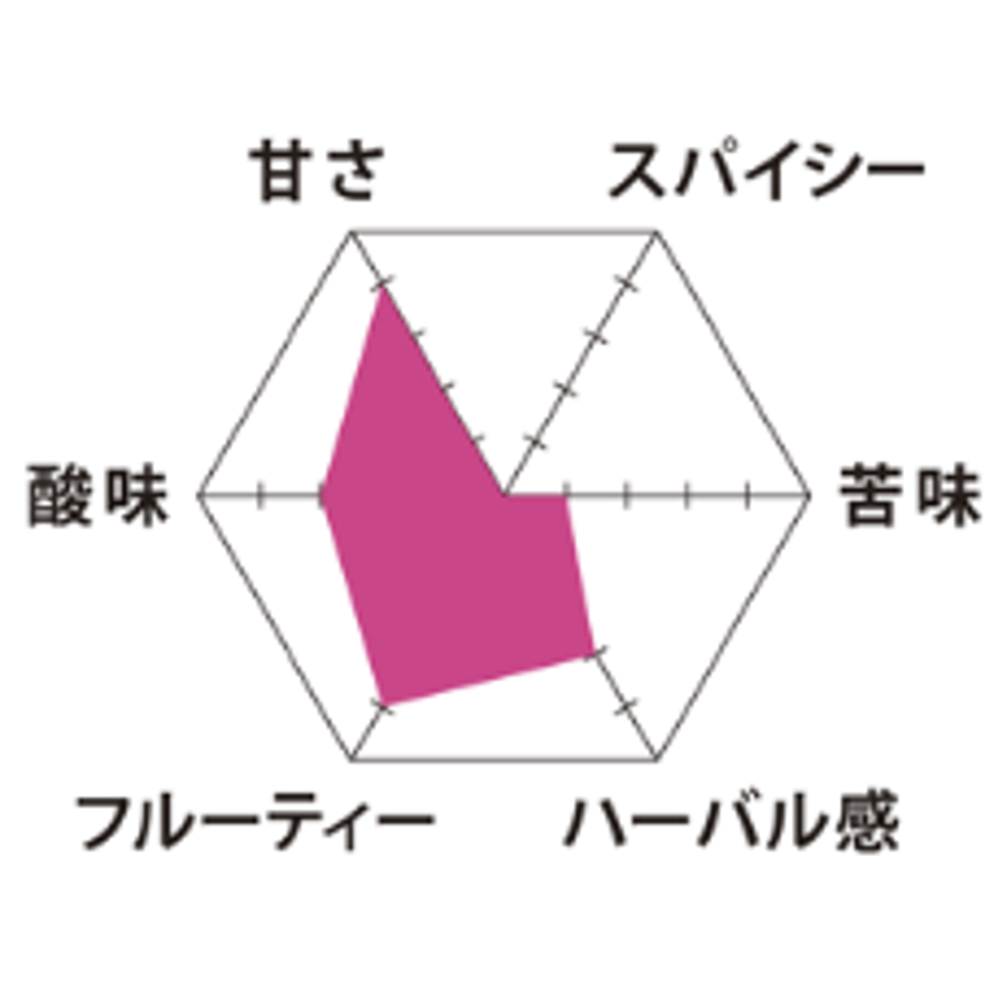 6257ffe784ae384a64fd8541