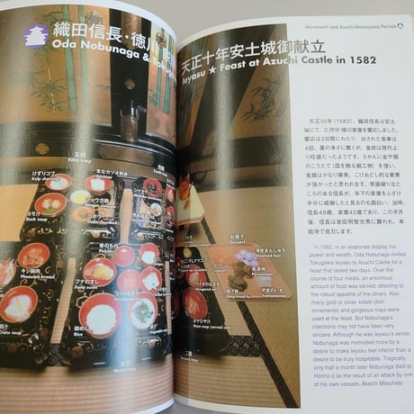 食べもの文化史