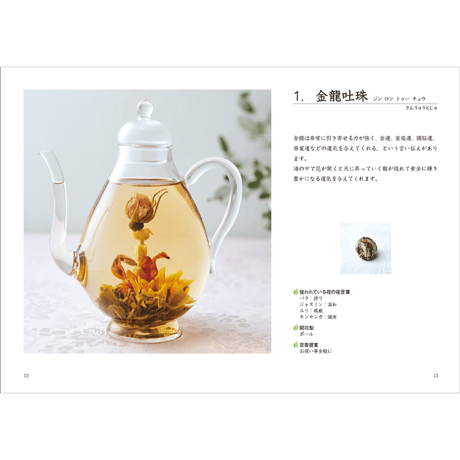 工芸茶に魅せられて