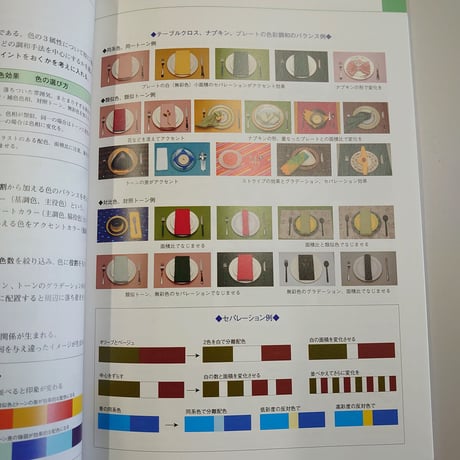 食卓のコーディネート〔基礎〕