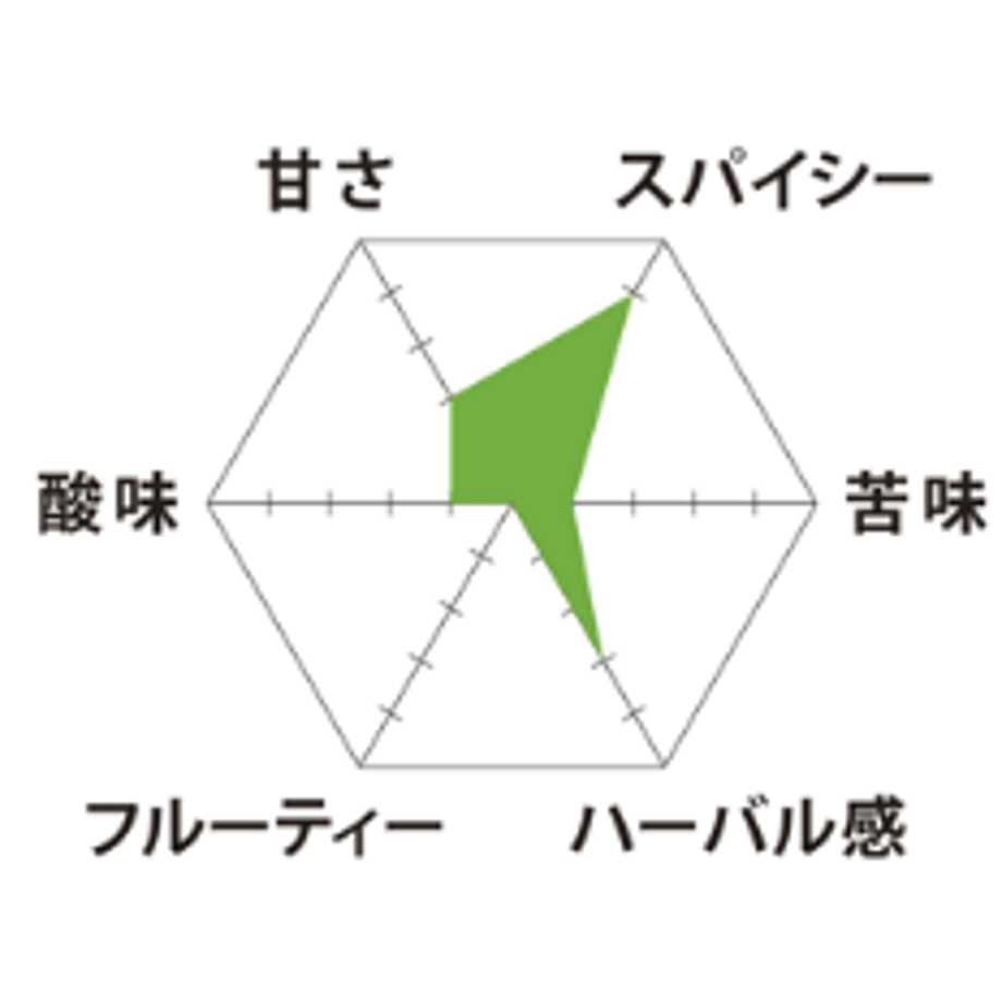 6257ffe284ae384a64fd8528