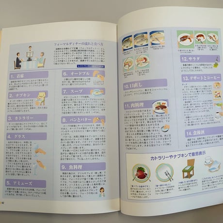 ビジネスと食事のマナー