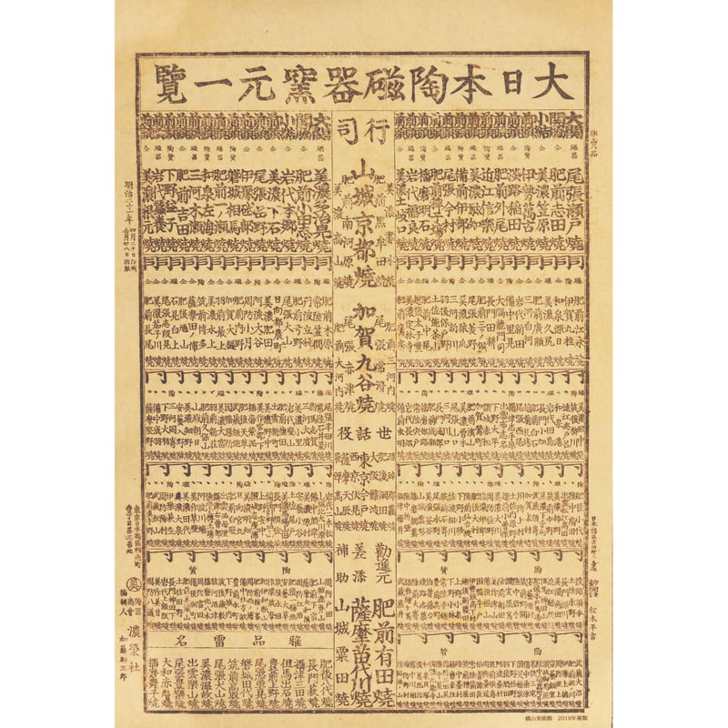 大日本陶磁器窯元一覧 | 横山美術館