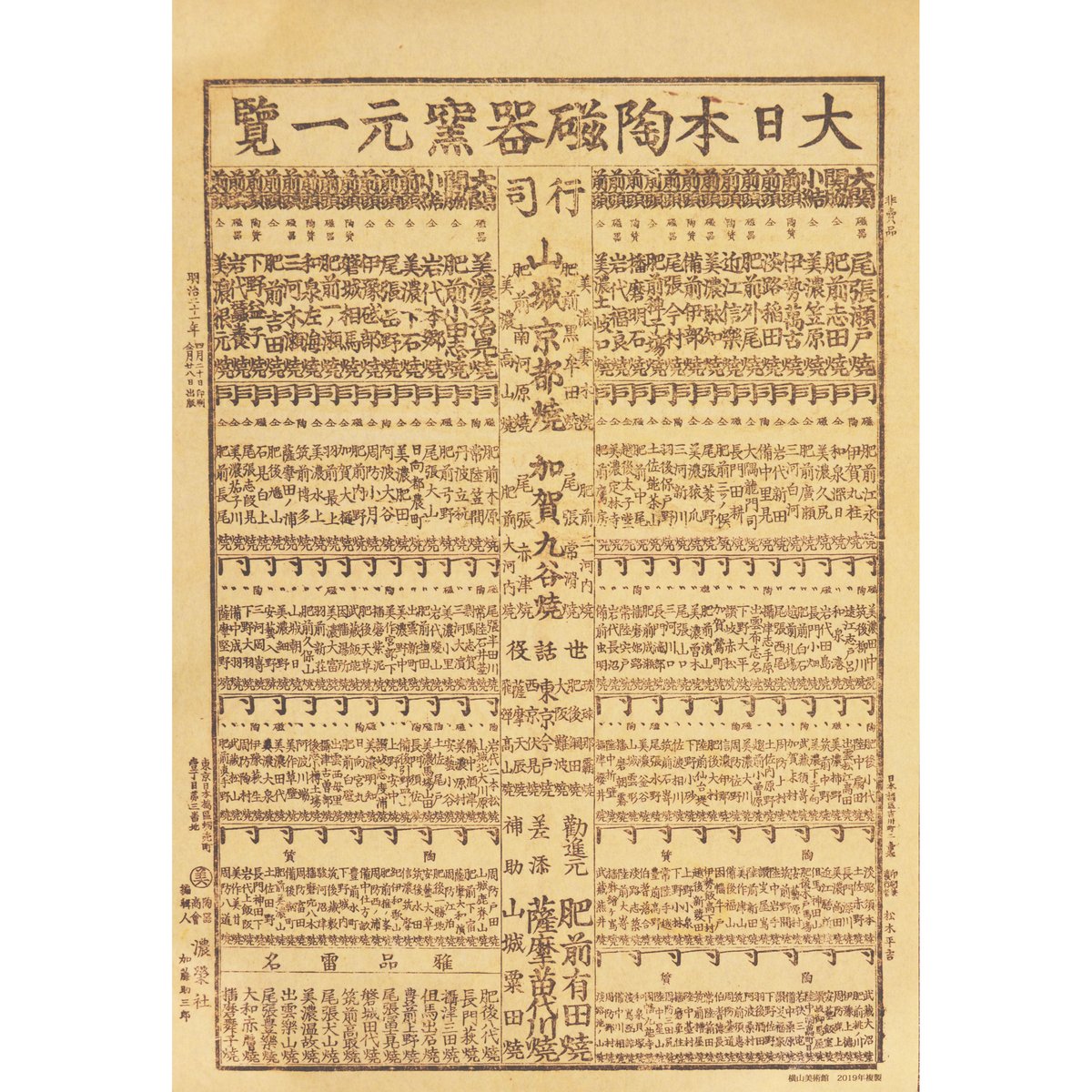 大日本陶磁器窯元一覧 | 横山美術館