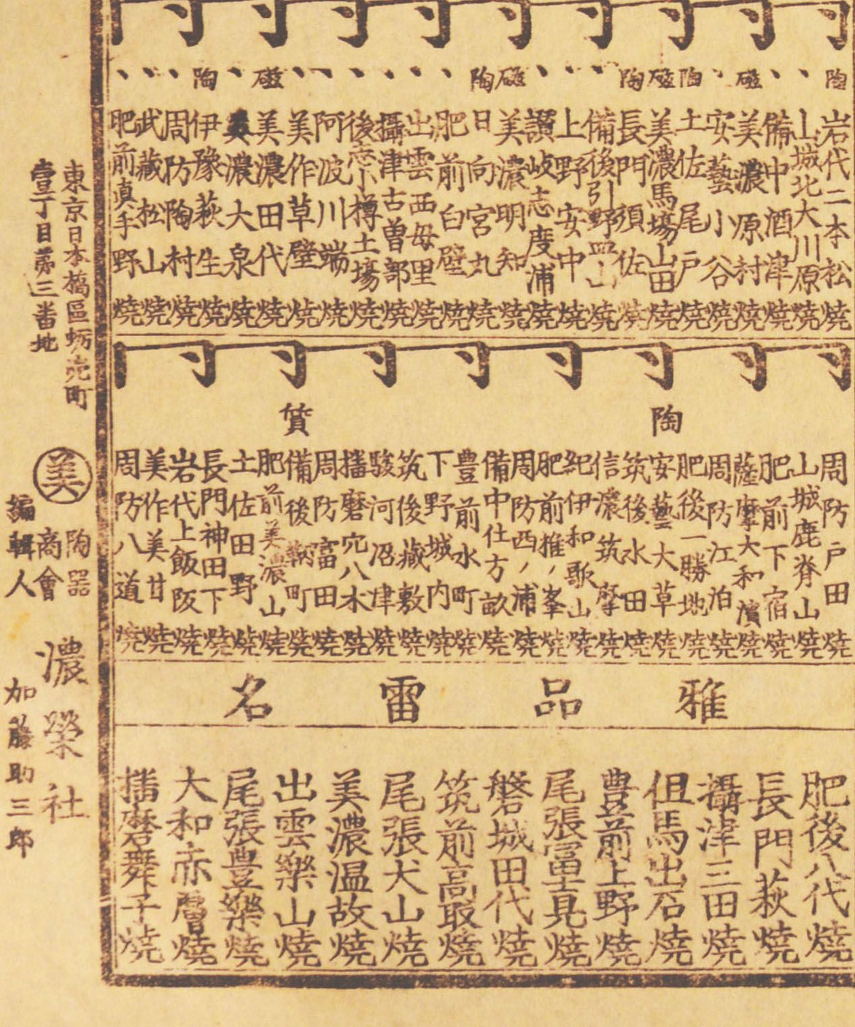 大日本陶磁器窯元一覧 | 横山美術館