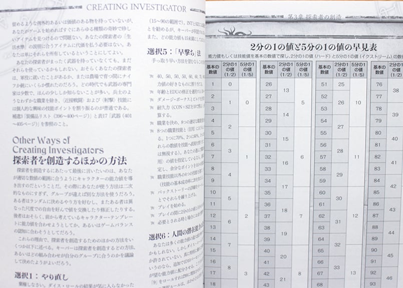 新クトゥルフ神話TRPG ルールブック | 虚実書店マボロシ 新クトゥルフ神話TRPG ルールブック | 虚実書店マボロシ
