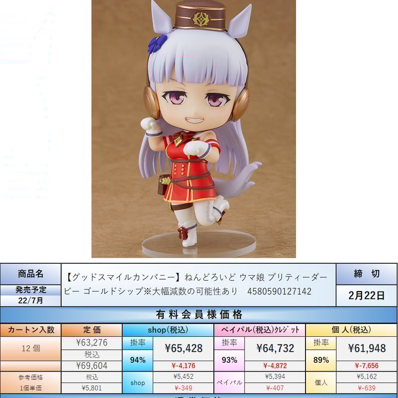 22.7月発売】ねんどろいど ウマ娘 プリティーダービー ゴールドシップ