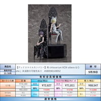 【21.10月発売★】chitocerium XCIX albere & C efer 1/1スケール PS&ABS製 組み立て式プラスチックモデル 再販分