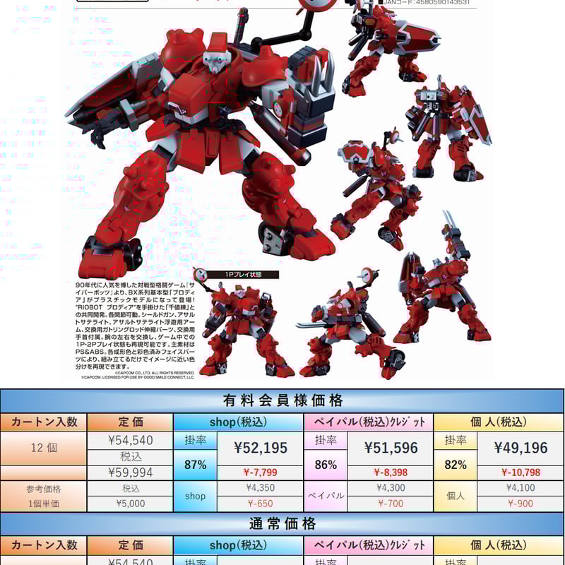 千値練 RIOBOT ブロディア 新品未開封品 Amazon | 千値練 RIOBOT ブロディア 約140mm | フィギュア・ドール 通販