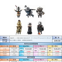 【21.12月発売★】絵夢トイズ DARK SOULS (ダークソウル) ディフォルメフィギュア Vol.1 各全高約110mm PVC・ABS製 塗装済み 完成品 フィギュア 6個入 BOX