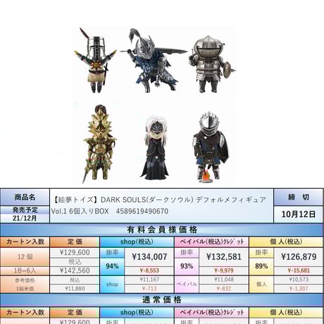 ダークソウル | STORES