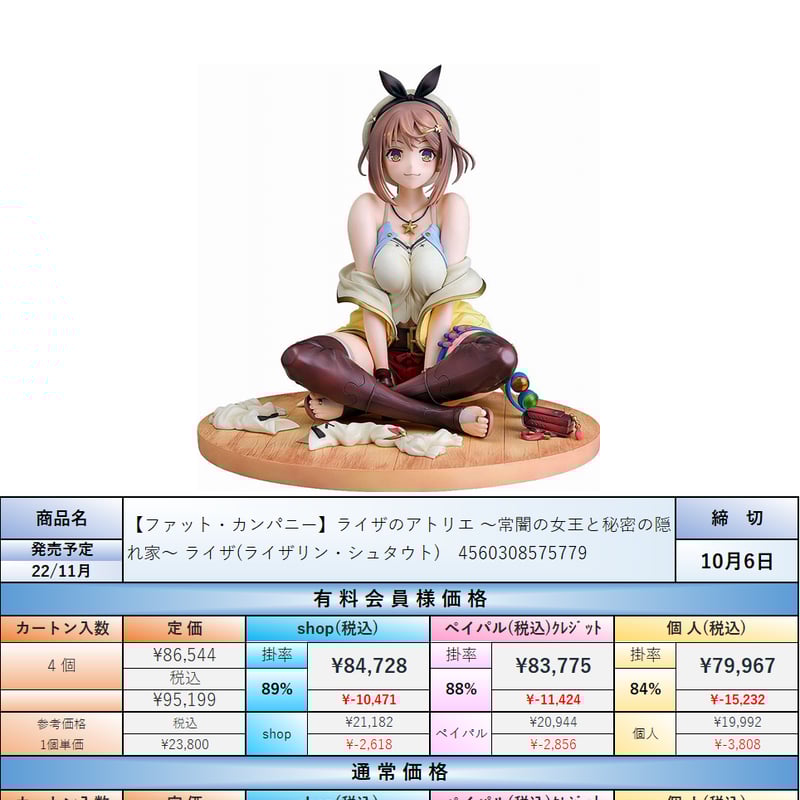 22.11月発売☆】ライザのアトリエ 常闇の女王と秘密の隠れ家