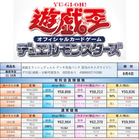 【21.10月発売★】遊戯王ラッシュデュエル デッキ改造パック 混沌のオメガライジング!!(仮)減数・分納可能性大