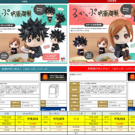 伏黒恵 トランプ ♢﻿3 170枚セット 呪術廻戦 禪院甚爾 伏黒恵 トランプ 90枚セット ジャンプショップ