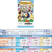 【21.8月発売★】どうぶつの森amiiboカード 第3弾(1パック3枚入り)