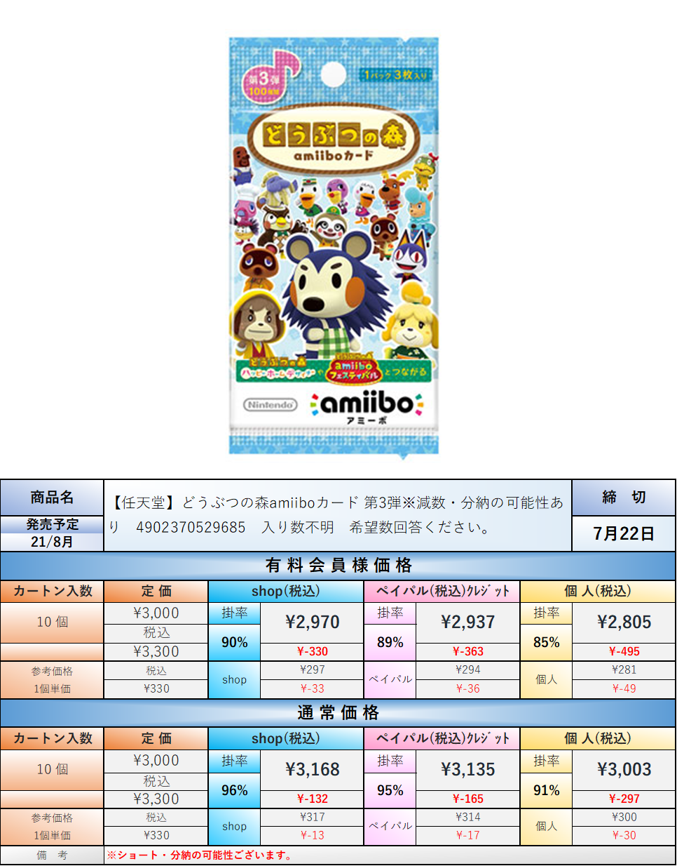 21.8月発売☆】どうぶつの森amiiboカード 第3弾(1パック3枚入り) | Ke