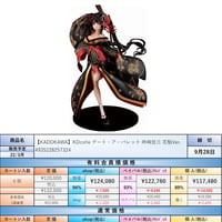【22.3月発売★】KDcolle デート ア バレット 時崎狂三 花魁Ver. 1/7スケール PVC&ABS製 塗装済み完成品フィギュア