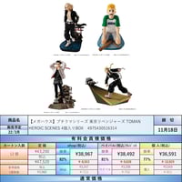 22.5月発売☆】『BLACK LAGOON』20th Anniversary レヴィ 緋色